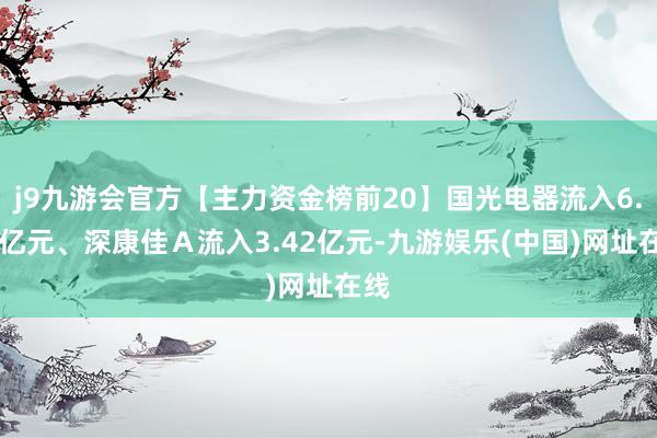 j9九游会官方【主力资金榜前20】国光电器流入6.18亿元、深康佳Ａ流入3.42亿元-九游娱乐(中国)网址在线